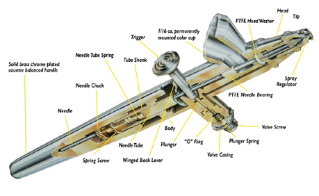 BADGERAIRBRUSHPIC.JPG