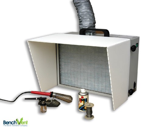 BenchVent BV300S-D Spray Booth 