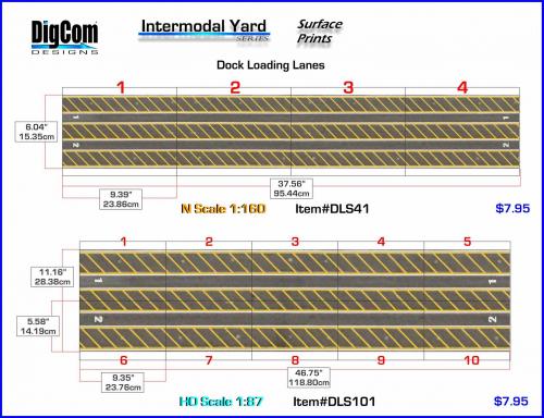 DIGCOM DESIGNS Dock Loading Lanes  INTERMODAL YARD SERIES