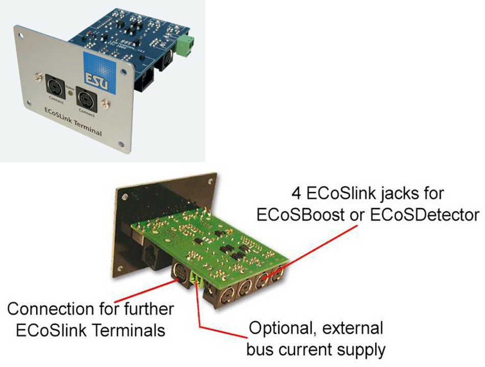 ESU LokSound ECoSLink Terminal bus distribution plate 50099