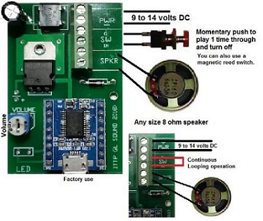 ITT GL MODULE TURNTABLE  2