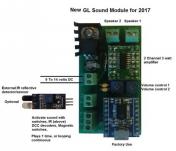 ITTNEW2017GLMODULE.JPG