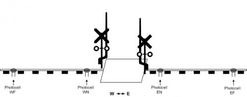 LOGICRAILTECHOPTICALPHOTOCELLSENSORS.jpg