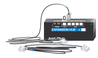 WOODLAND SCENICS EXPANSION HUB